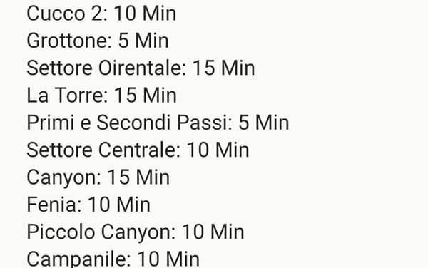 Trip to Orco Feglino